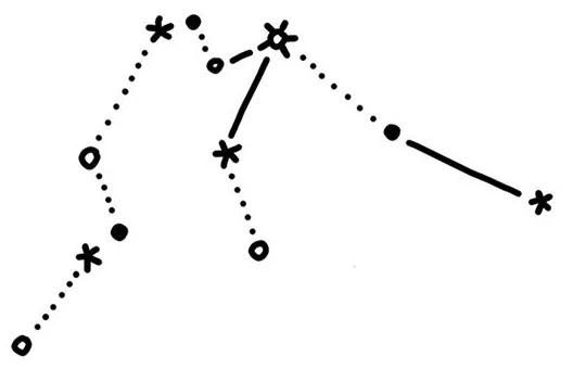 Aquarius Constellation Tattoo