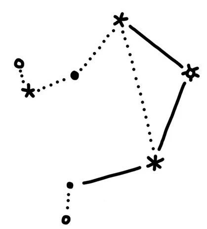 Libra Constellation Tattoo
